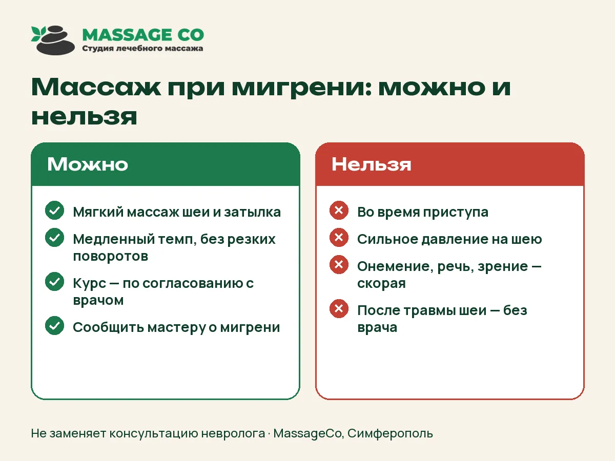 Массаж при мигрени: можно и нельзя — инфографика MassageCo